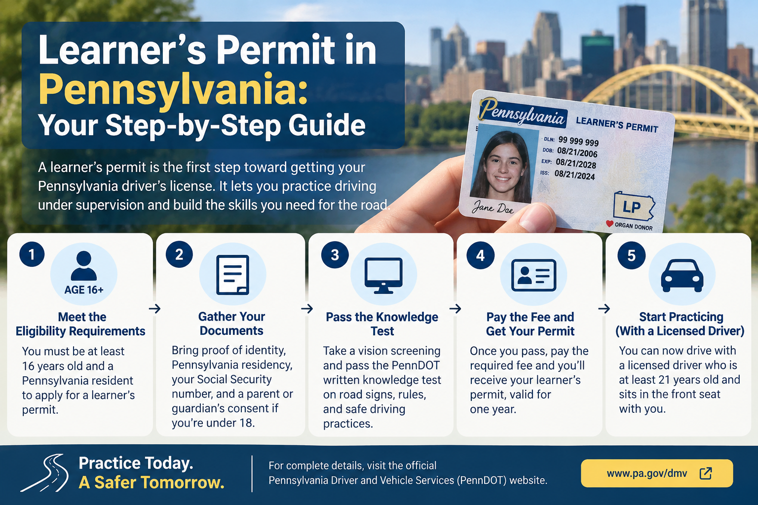 learner's permit in Pennsylvania